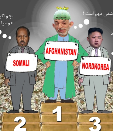 افغــانســتان در جهــان اول شــد !