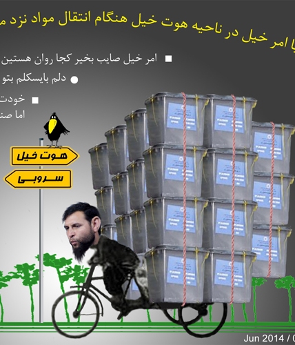 دزد با واســـطه